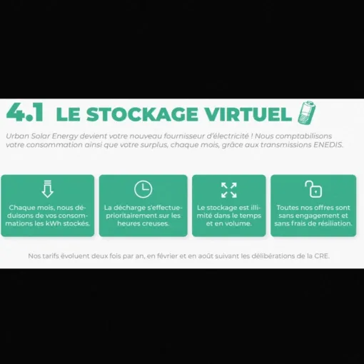 Les atouts de la batterie virtuelle à Aix-en-Provence, Aix-en-Provence, TOROSSIAN ENERGIES
